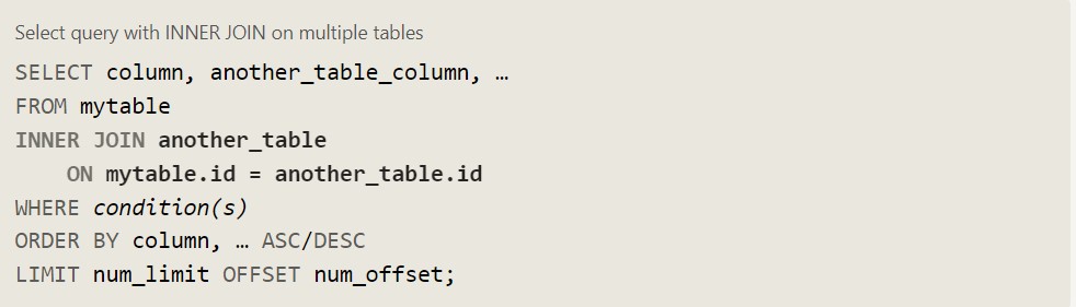 reading-notes | Reading Notes for Code Fellows